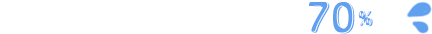 成人式コーディネイトで後悔した人70%